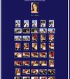 Ultimate Pornstar Members Area
