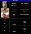 X Rated India Members Area